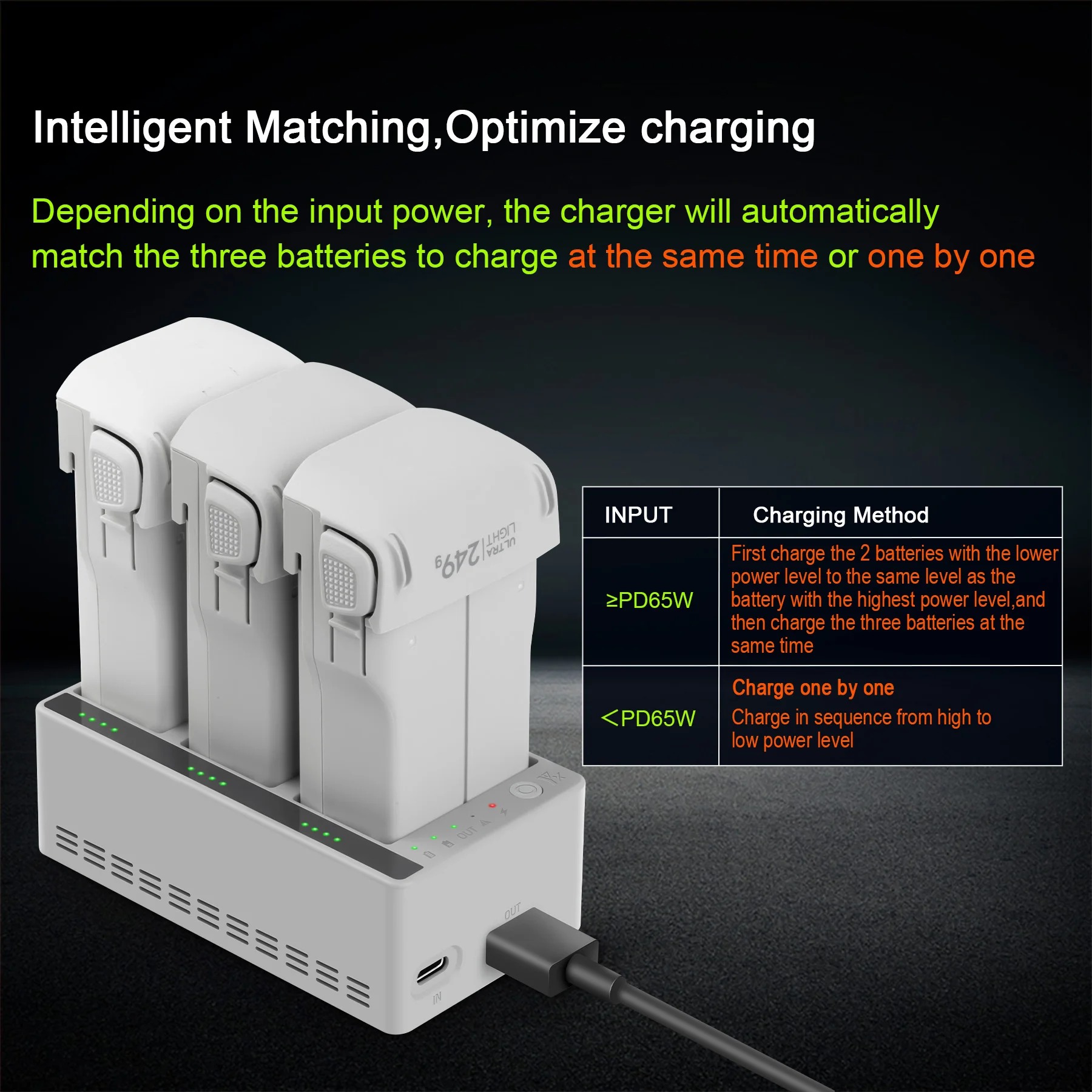 For DJI LITO 1/X1 Drone Batter - Drone Power Bank review and price